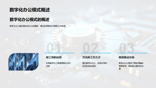 办公新篇章：数字化转型