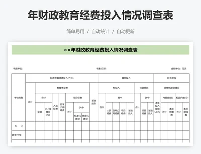 年财政教育经费投入情况调查表