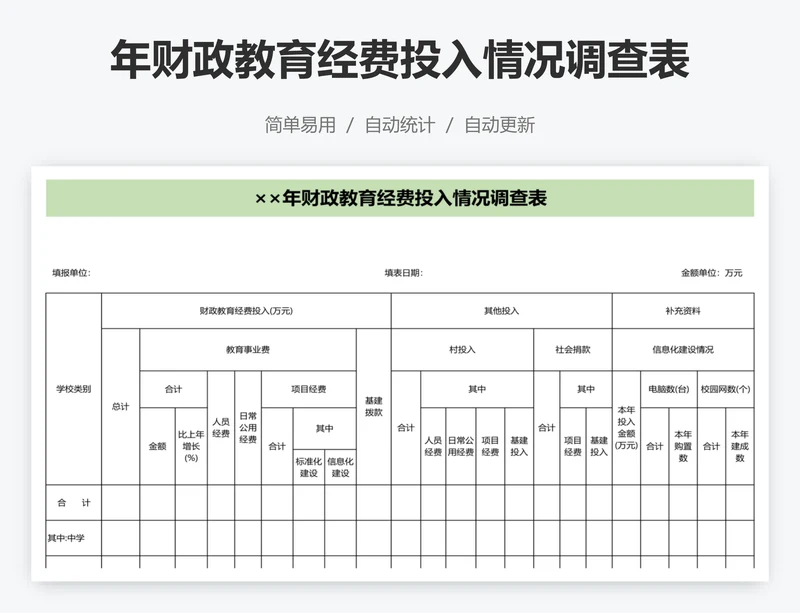 年财政教育经费投入情况调查表