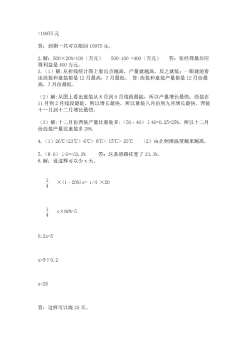 六年级小升初数学解决问题50道带下载答案.docx