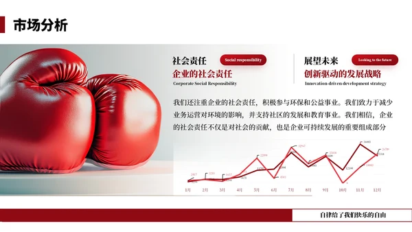 红色健身行业商业计划书PPT通用模板