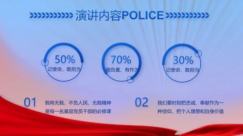 绿色大气公安年终工作总结计划PPT