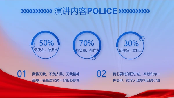 绿色大气公安年终工作总结计划PPT