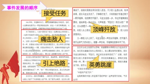 6.狼牙山五壮士   课件