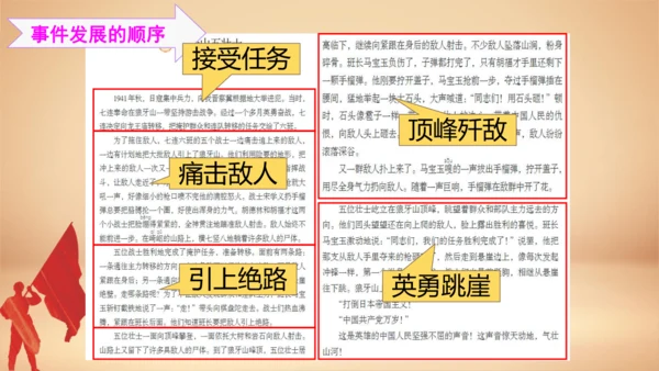6.狼牙山五壮士   课件
