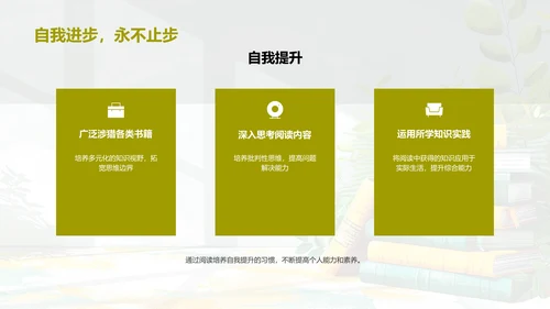 阅读习惯养成报告PPT模板