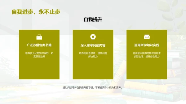 阅读习惯养成报告PPT模板