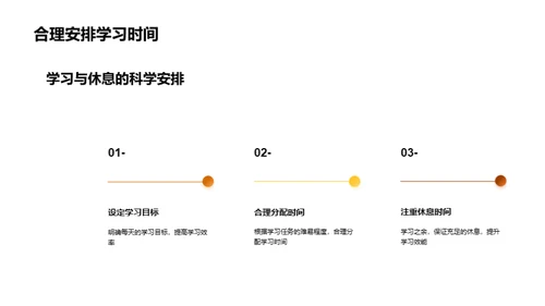 高三复习金钥匙