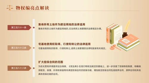 黄色天平法律民法典物权编解读大会动态PPT