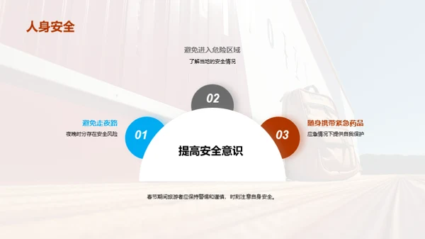 春节旅行，安全先行