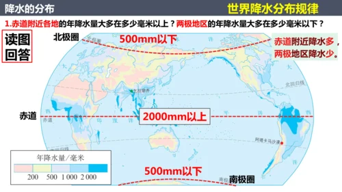 4.3降水的变化与分布七年级地理上册同步课件（人教版2024）（共23张PPT）