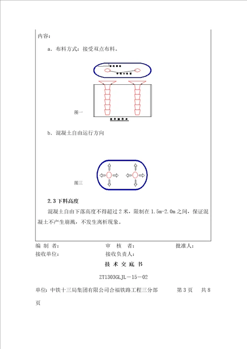 墩混凝土浇筑 2