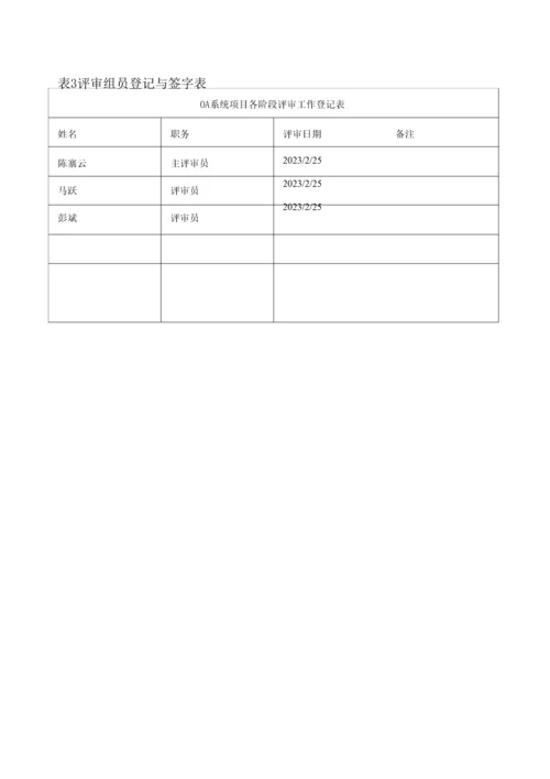 项目阶段评审表软件需求评审报告.docx