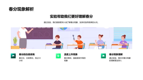 春分科学实验探究