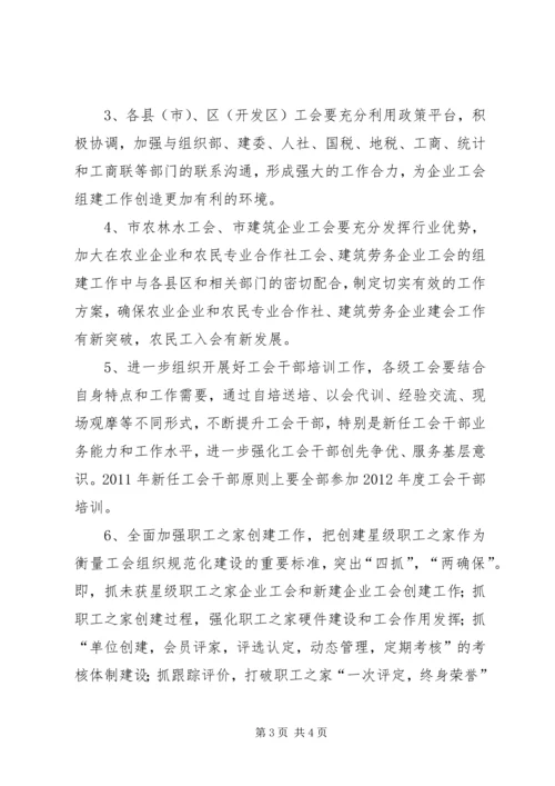 总工会党工共建工作意见.docx