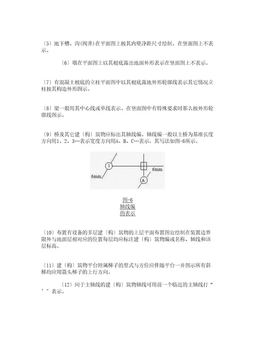 石油化工装置布置图画法规定