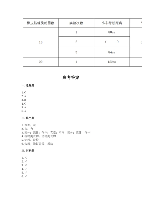 教科版四年级上册科学期末测试卷精品（网校专用）.docx