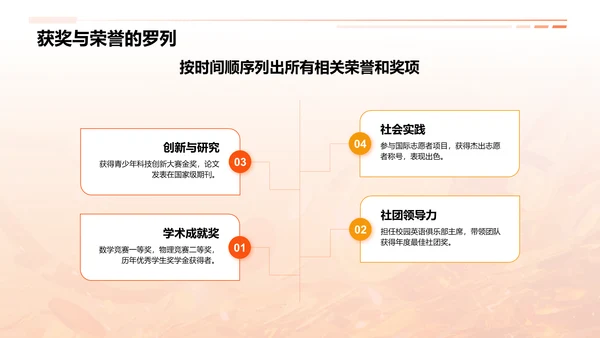 橙色3D风奖学金申请PPT模板