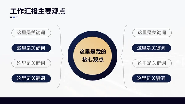 深蓝商务简约大气金色工作汇报通用PPT模板
