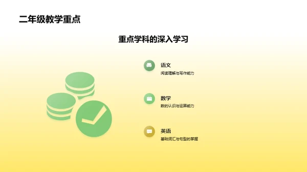 二年级学习全解析