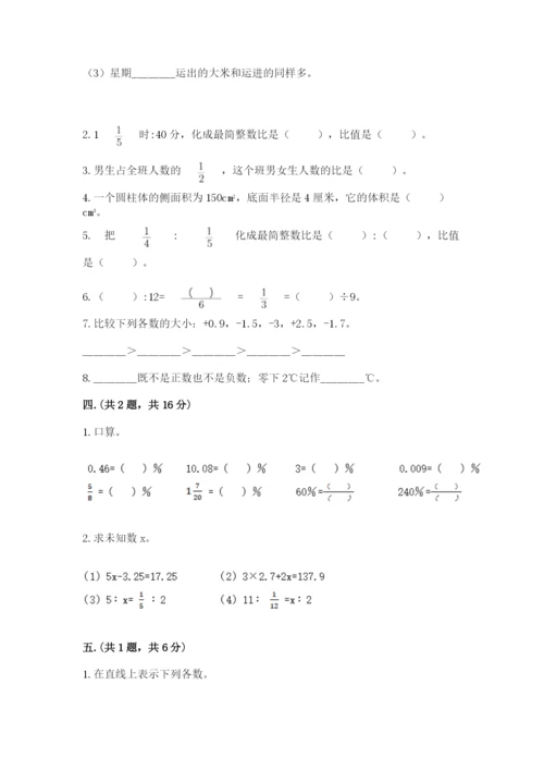 甘肃省【小升初】2023年小升初数学试卷带答案ab卷.docx