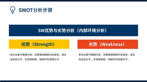 企业SWOT分析报告模板案例PPT模板