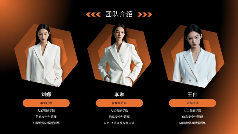 黑橙色商务风自我介绍人物介绍图文页