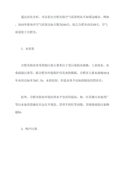 合肥环境调研报告