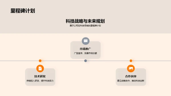 科技引领 创新无限