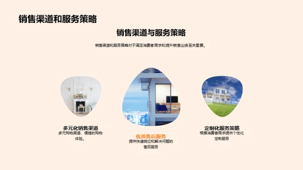 深度解析家居市场