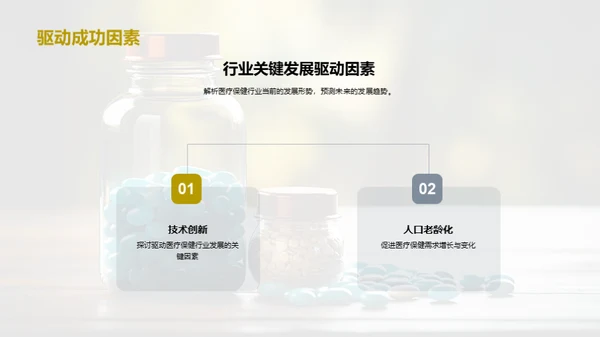 医疗保健新态势