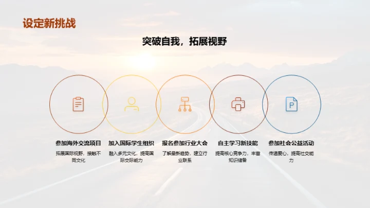 成长之旅的转型篇章