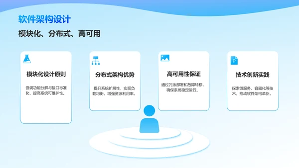 蓝色3D风信息技术与软件行业PPT模板