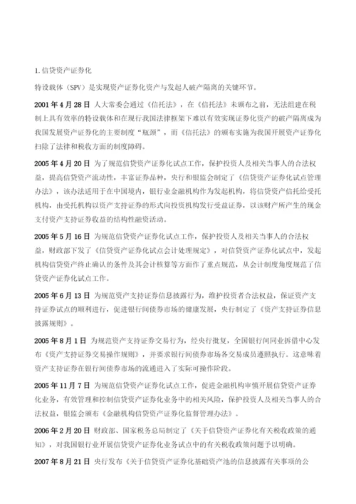 中国资产证券化市场大事记.docx