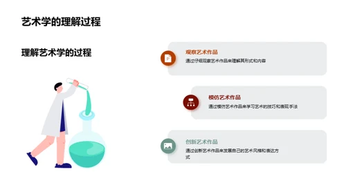 艺术之旅:融入生活