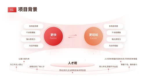 红橙色简约风数据表格PPT版式合集