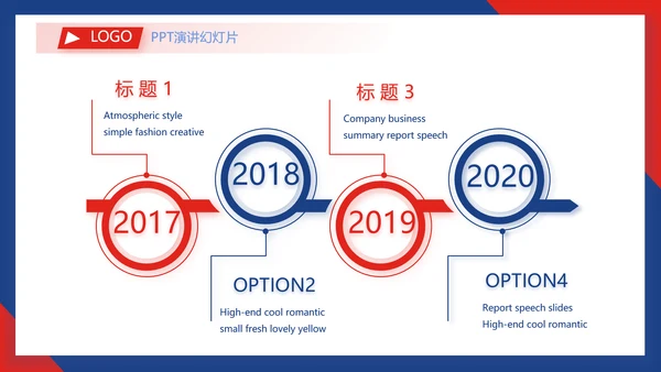 蓝色欧美风商业计划书创业融资PPT动态模板