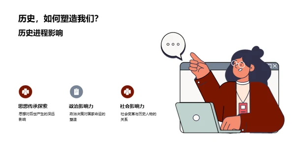 历史人物探索之旅