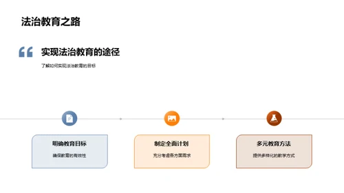 青少年法治教育