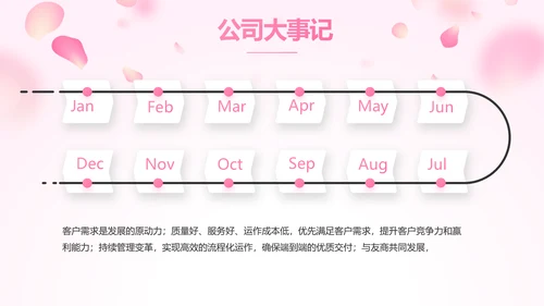 红色喜庆公司3周年庆ppt模板活动策划方案