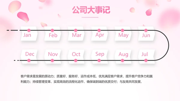 红色喜庆公司3周年庆ppt模板活动策划方案