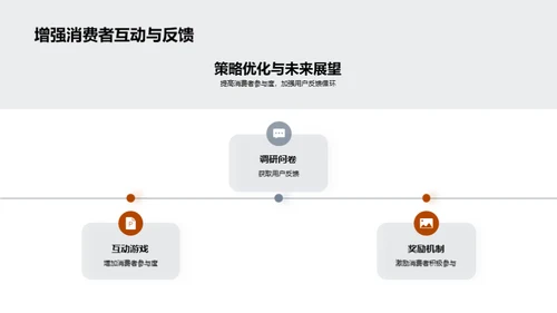 小满节气的创新营销