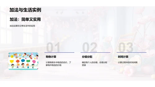 数学实际运用教学PPT模板