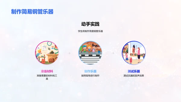 乐器分类与发声PPT模板
