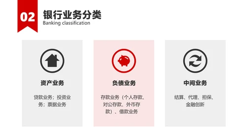 红白色简约风金融银行产品培训