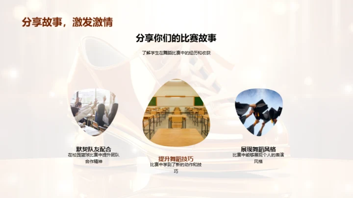 舞蹈大赛的故事