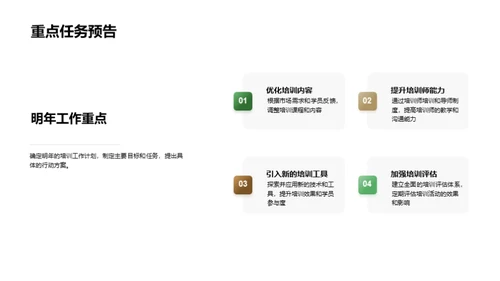 培训成效回顾与展望