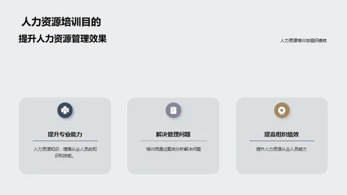 3D风人资行政教育活动PPT模板