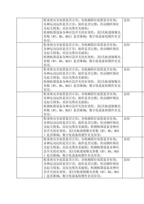 放射科定期校正和维护记录