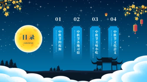 中秋节PPT模板